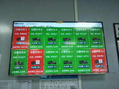 制造業(yè)ERP與MES系統(tǒng) 雙輪驅(qū)動(dòng)，賦能企業(yè)實(shí)現(xiàn)精細(xì)化生產(chǎn)管理