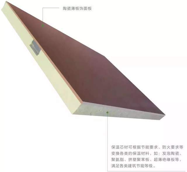 石功匠｜一篇文章把建筑保溫看明白，媲美業內大佬